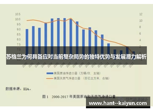 苏格兰为何具备应对当前复杂局势的独特优势与发展潜力解析