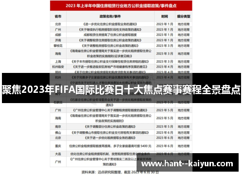 聚焦2023年FIFA国际比赛日十大焦点赛事赛程全景盘点