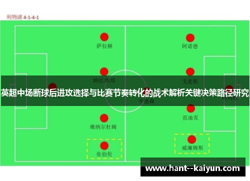 英超中场断球后进攻选择与比赛节奏转化的战术解析关键决策路径研究