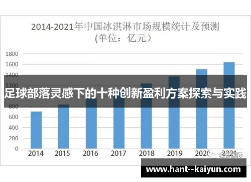 足球部落灵感下的十种创新盈利方案探索与实践
