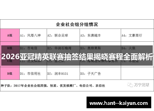 2026亚冠精英联赛抽签结果揭晓赛程全面解析 2026亚冠精英联赛抽签结果揭晓赛程全面解析